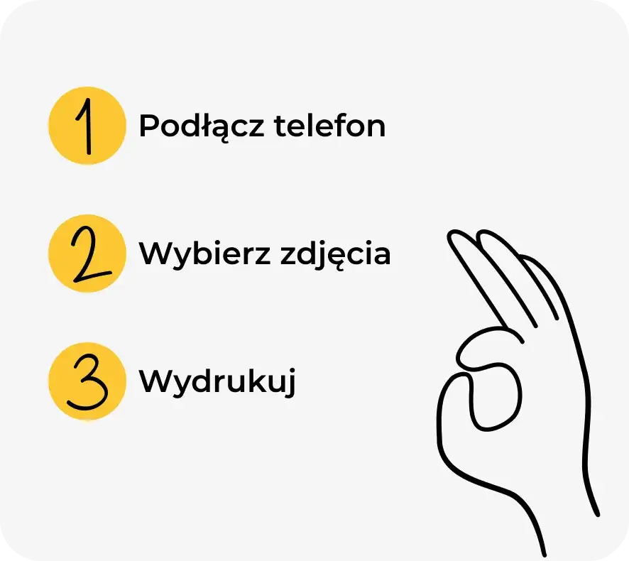 Wydrukuj zdjęcia z telefonu od ręki: gdzie i jak zrobić to szybko?
