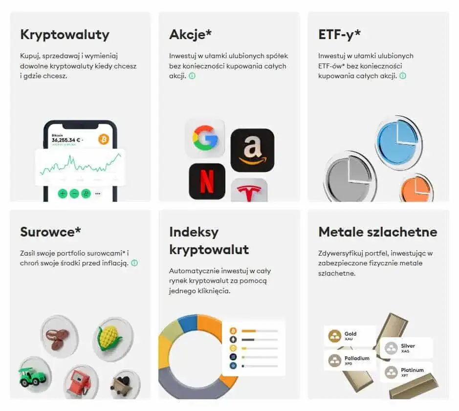 Najlepsza platforma do inwestowania w kryptowaluty: Bezpieczeństwo, opłaty i więcej
