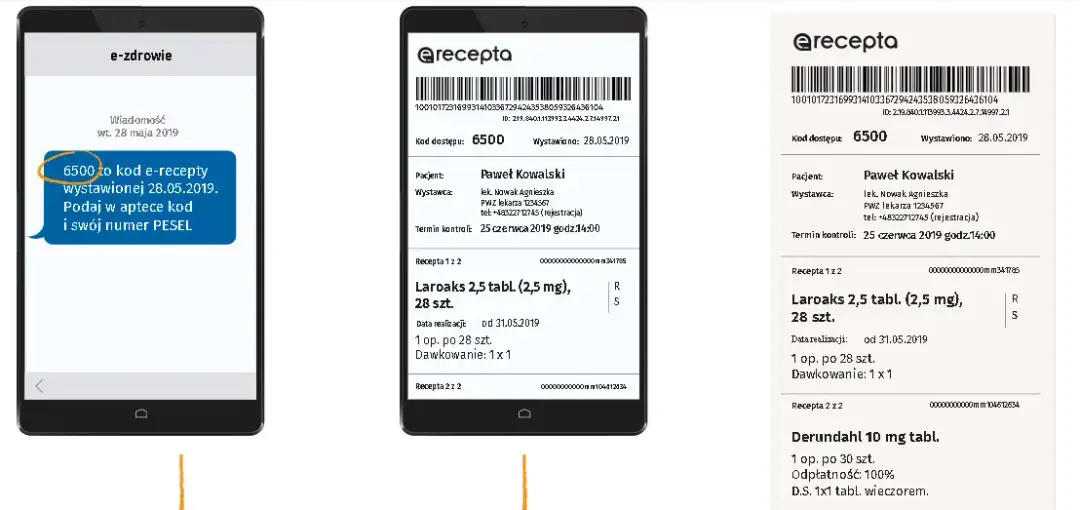 Jak długo jest ważna recepta od okulisty? Uniknij problemów z realizacją