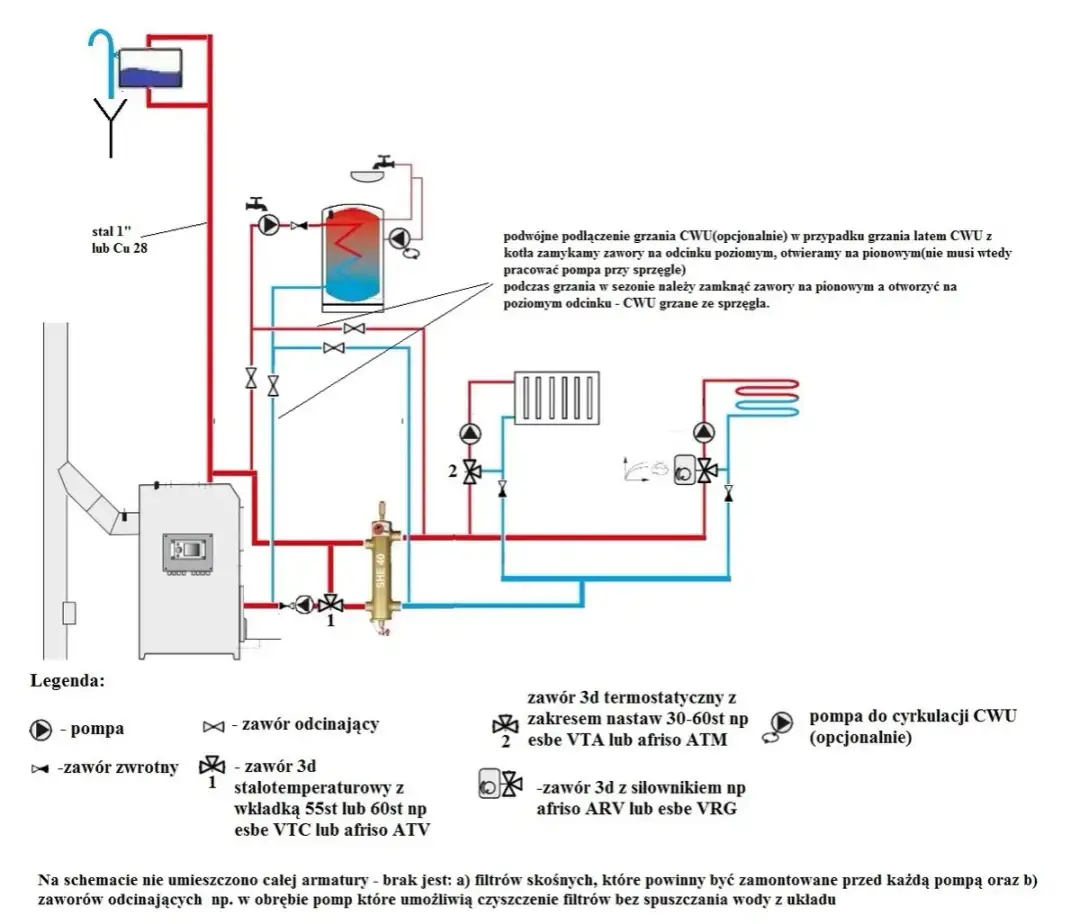 Jak podłączyć sprzęgło hydrauliczne bez problemów i błędów