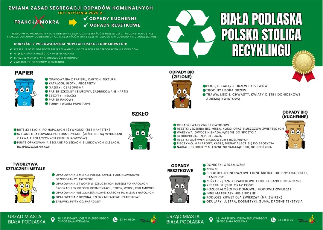 Gdzie wrzucamy dezodoranty? Najważniejsze zasady segregacji odpadów