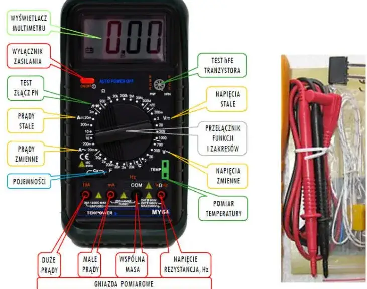 Jak zatrudnić emeryta: uniknij błędów i poznaj kluczowe zasady