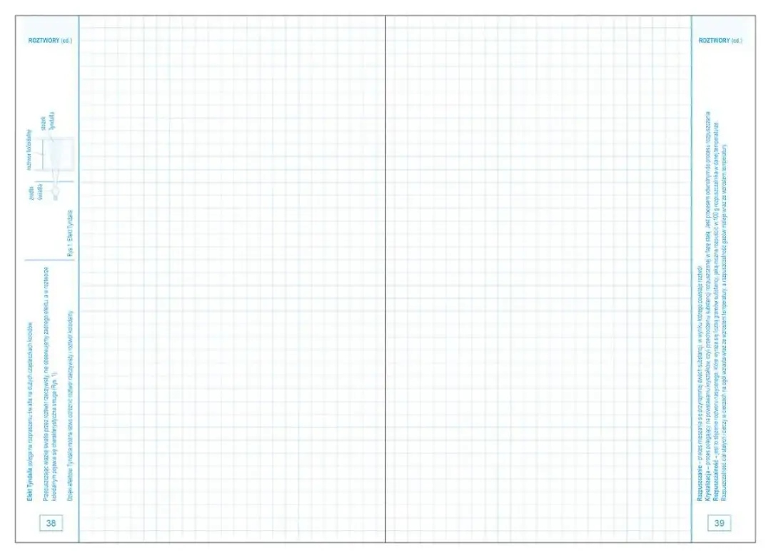 Jaki zeszyt do chemii? Wybierz idealny: kratka, A4 czy A5?