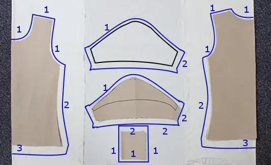 Jak uszyć t-shirt damski: proste kroki, które musisz znać