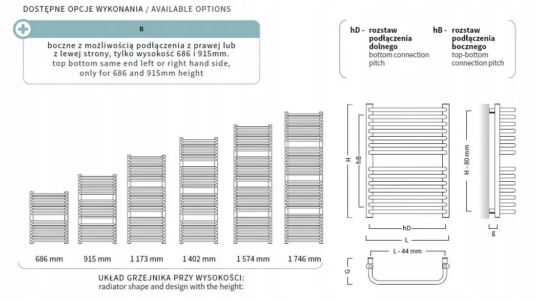Jak zmierzyć rozstaw przyłączy grzejnika, aby uniknąć błędów instalacyjnych