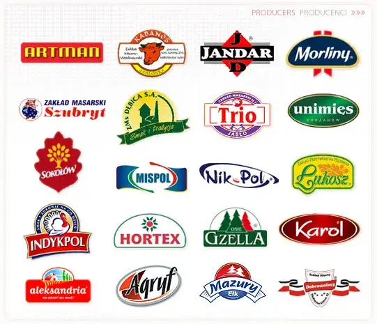 Najwięksi producenci wędlin w Polsce: Kto dominuje na rynku drobiarskim?