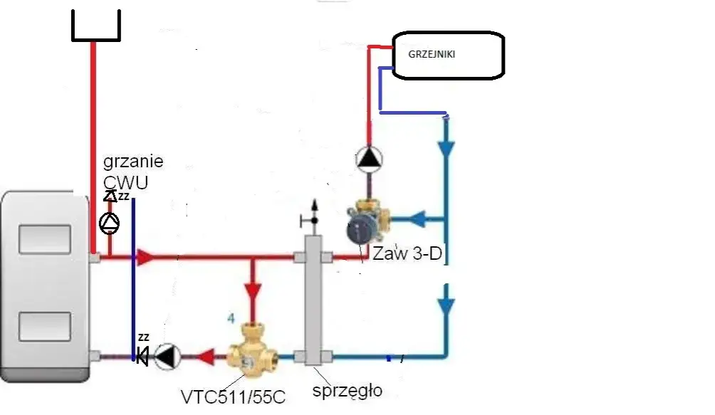 Zawór trójdrożny: za pompą w CO, przed w CWU? Ekspert radzi.