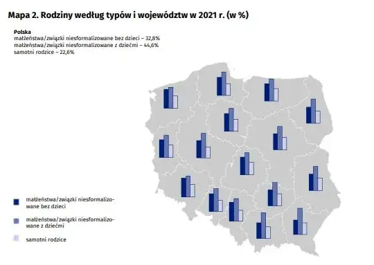 Ile jest samotnych matek w Polsce: oficjalne statystyki i dane liczbowe
