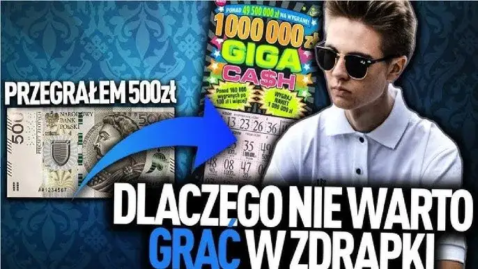 Czy warto grać w zdrapki? Prawda o szansach i ryzyku uzależnienia