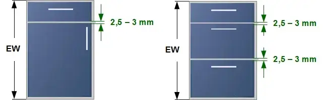 Jak obliczyć fronty do szafek – praktyczne porady na każdy wymiar