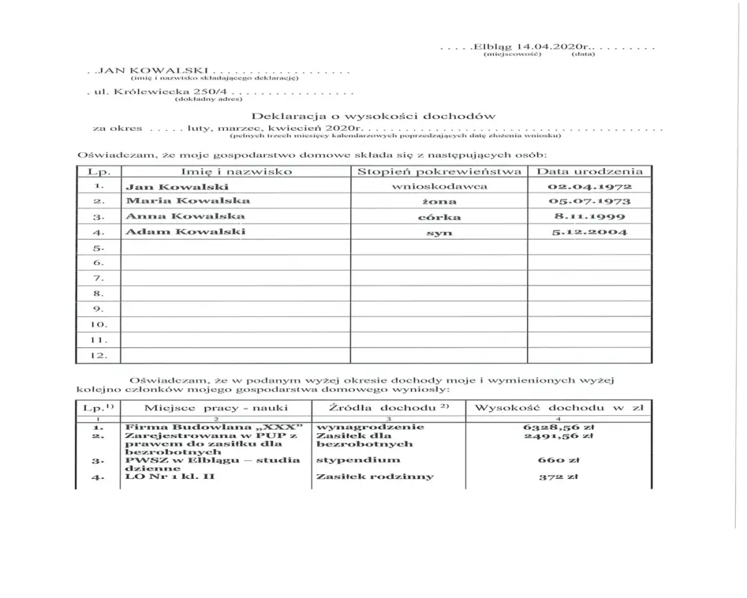 Jak napisać podanie do spółdzielni mieszkaniowej, aby uniknąć odmowy?