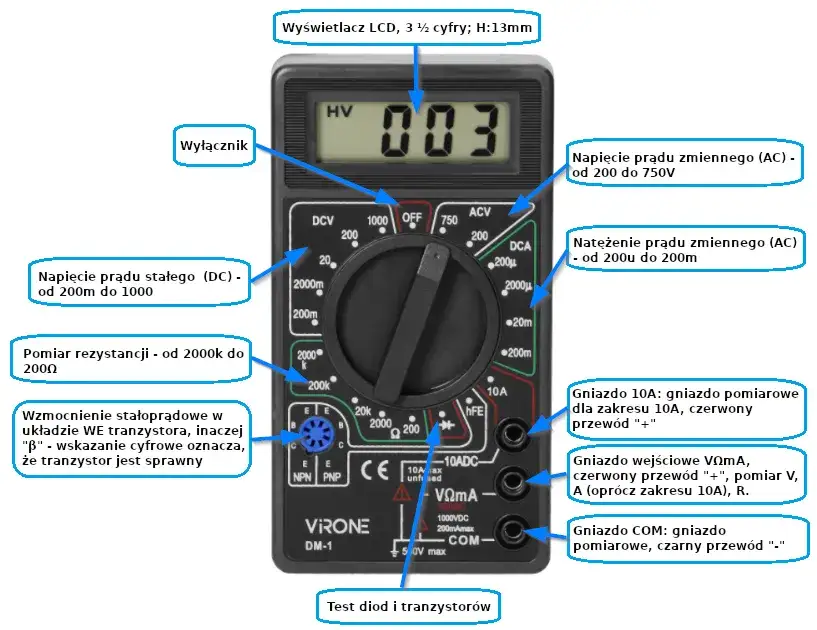 Jak obsługiwać multimetr: proste kroki i najczęstsze błędy do uniknięcia