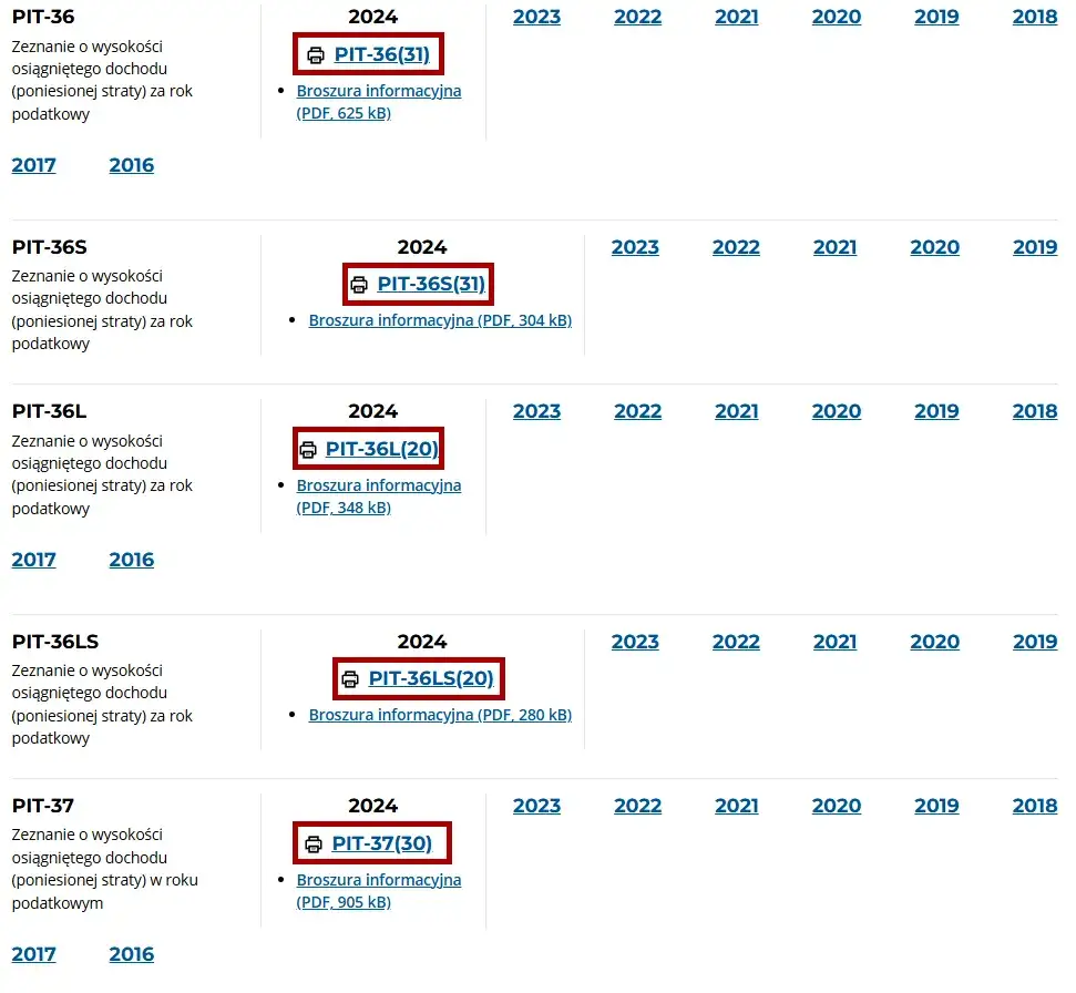 PIT-36 za 2025: Jak rozliczyć? Przewodnik krok po kroku
