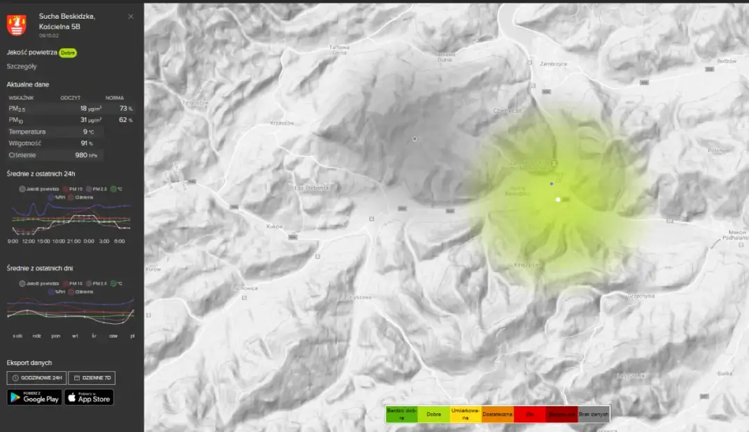 Monitoring powietrza w Suchej Beskidzkiej: aktualne dane i indeks AQI