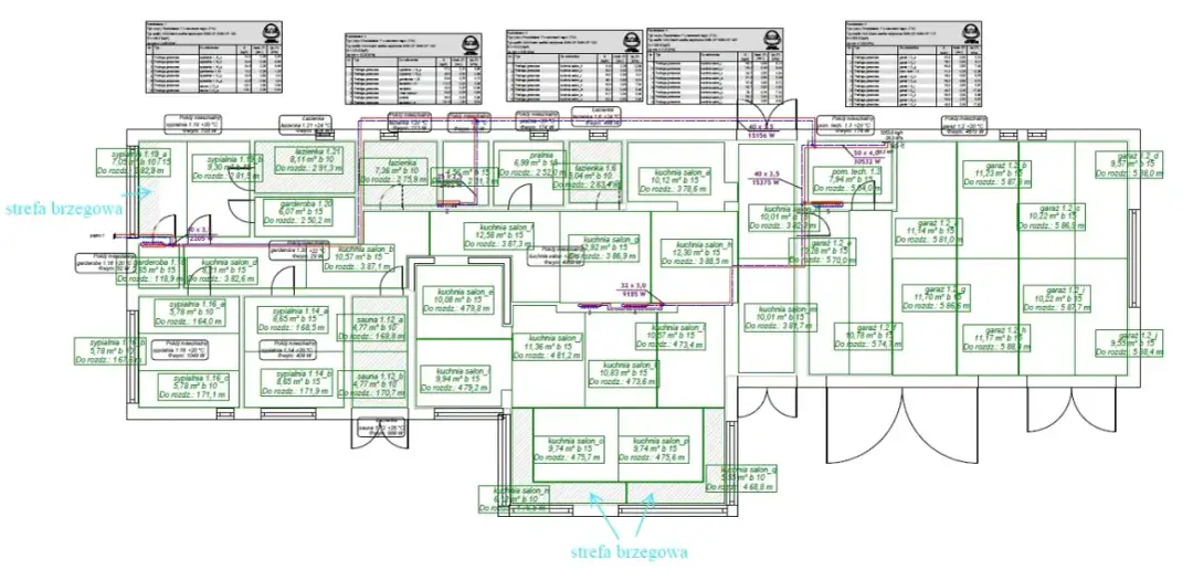 Koszty instalacji podposadzkowej: Kalkulacja i ceny materiałów