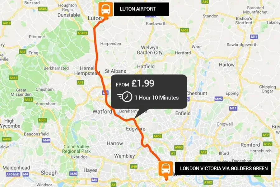 Jak dojechać na lotnisko Luton - najtańsze opcje transportu i trasy