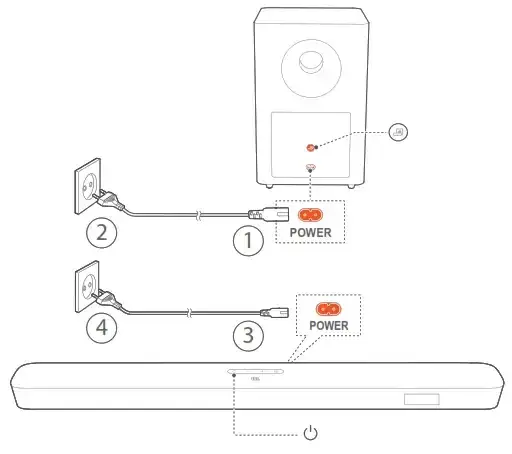 Jak podłączyć soundbar JBL 5.1 do telewizora - proste kroki i porady