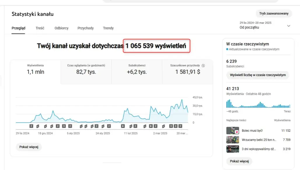 Ile zarobisz na YouTube w Polsce? Realny kalkulator i strategie