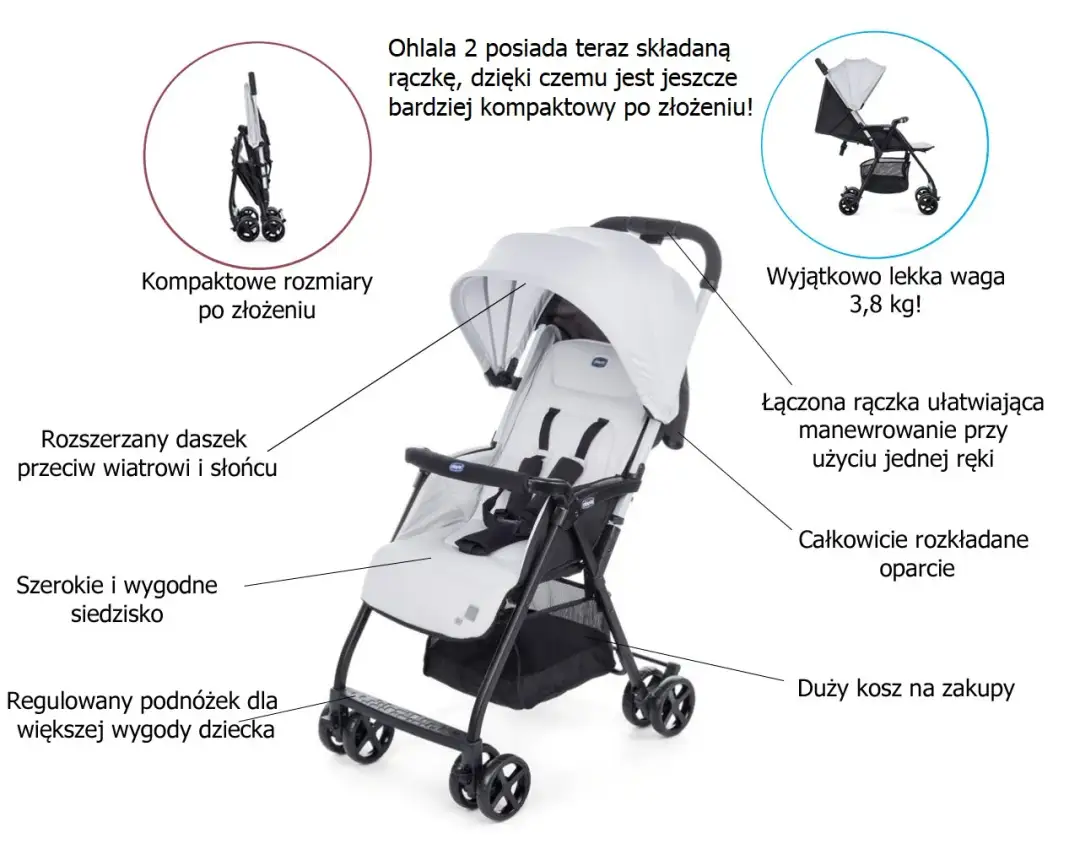 Spacerówka składana jak walizka – idealne rozwiązanie na podróże