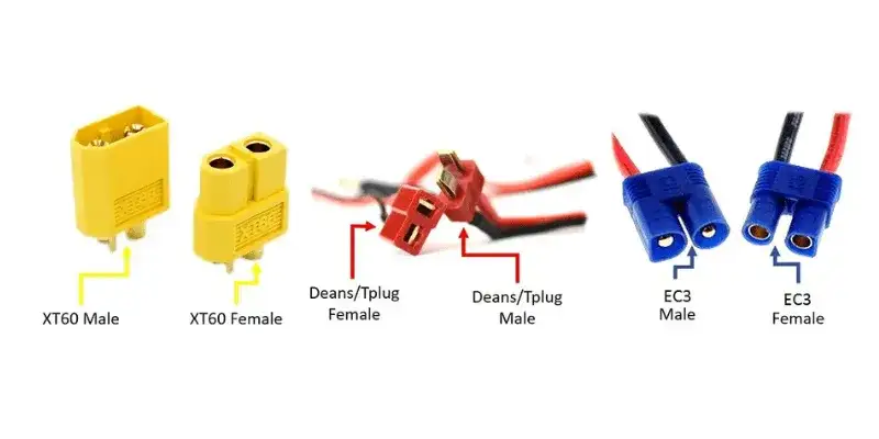 Li-Po 3S: Przewodnik po akumulatorach do dronów i modeli RC