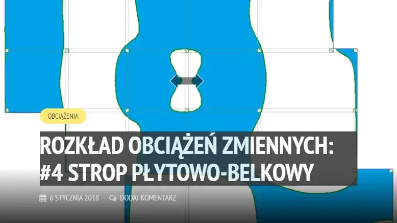 Jak obliczyć obciążenie stropu i uniknąć kosztownych błędów