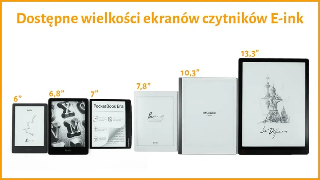  Jaki czytnik ebook wybrać w 2023? Poradnik dla początkujących