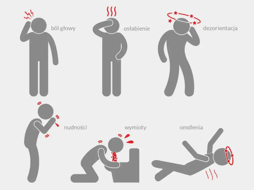 Objawy zatrucia dymem z komina - jak je rozpoznać i co robić?