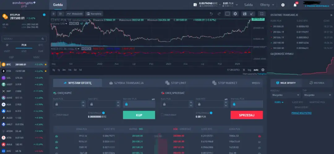 Omega Giełda: Polska platforma kryptowalut z unikalnym stablecoinem