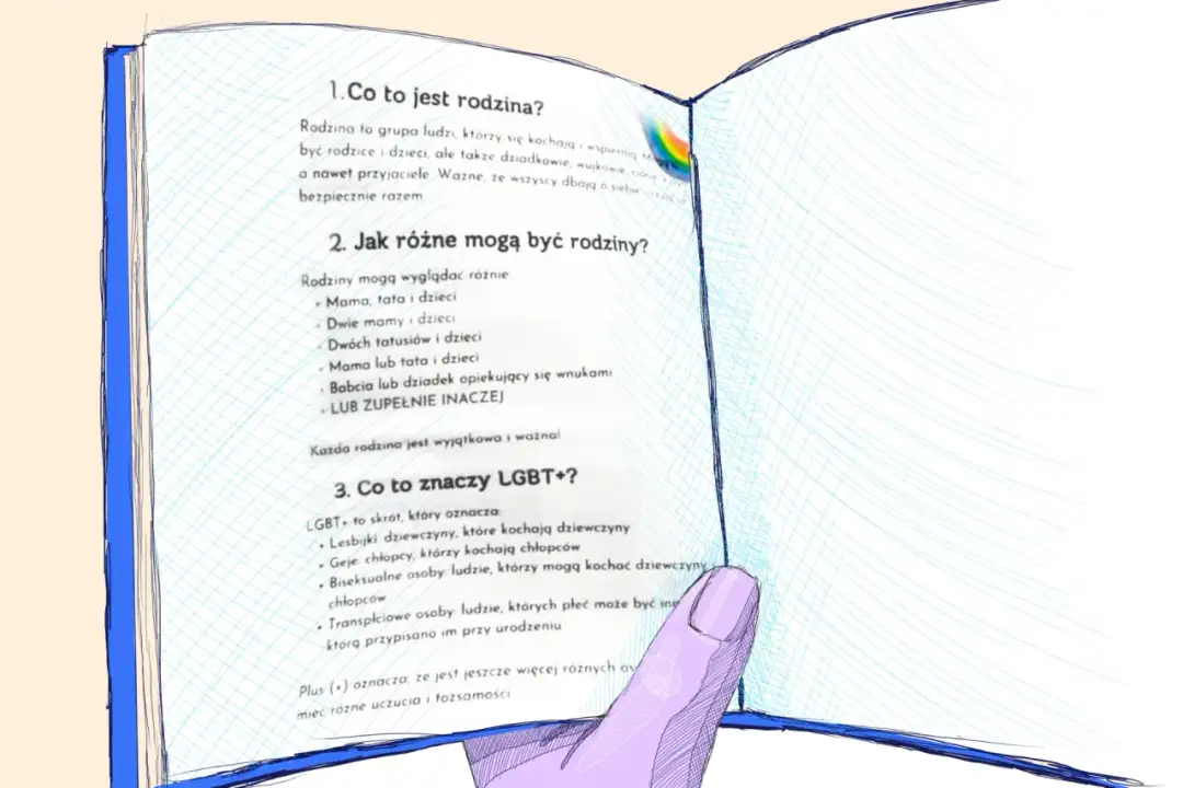 Co oznacza skrót lgbt plus? Zrozumienie różnorodności tożsamości