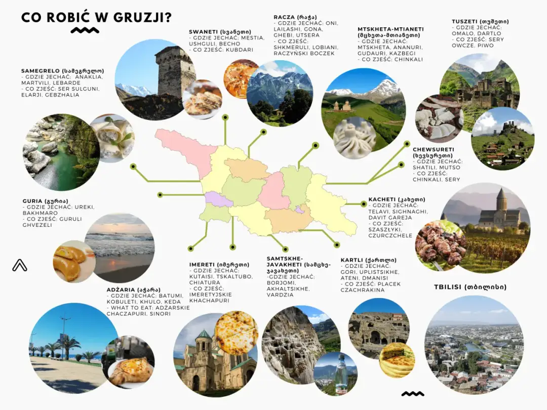 Gruzja: Najpiękniejsze miejsca i praktyczny plan podróży