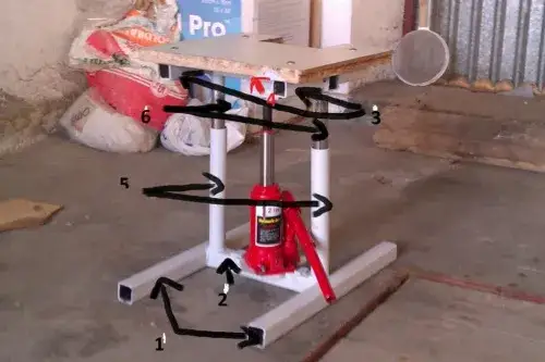 Jak zrobić podnośnik motocyklowy - proste kroki i bezpieczeństwo