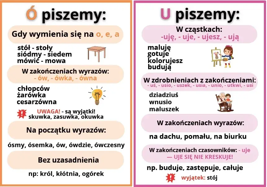 Jak się pisze mój - zasady ortograficzne i popularne błędy w pisowni