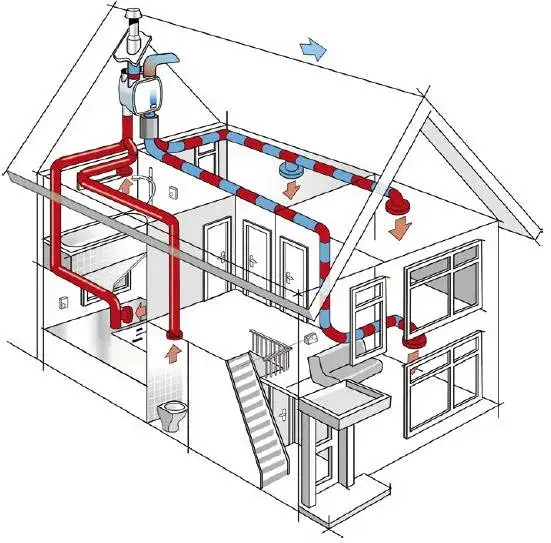 Wyrzutnia do rekuperacji: klucz do efektywnej wentylacji w domu