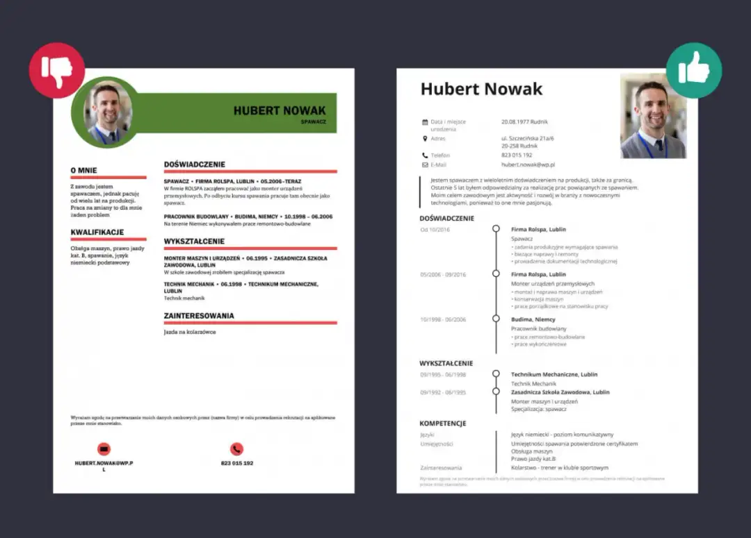 CV spawacza z doświadczeniem, pokazujące, co napisać w CV jeśli nie mam żadnego doświadczenia: umiejętności, wykształcenie, zainteresowania.