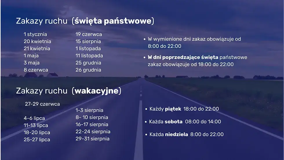 Zakaz jazdy ciężarówek 2026: dni, godziny, wyjątki, kary