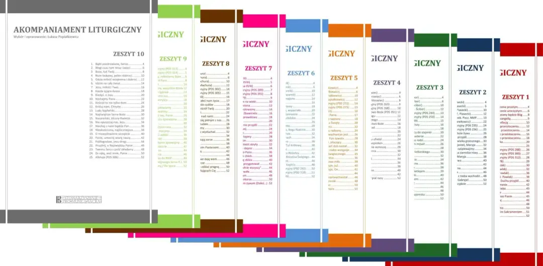 Jakie śpiewy liturgiczne proponuje Musicam Sacram? To top 10 list