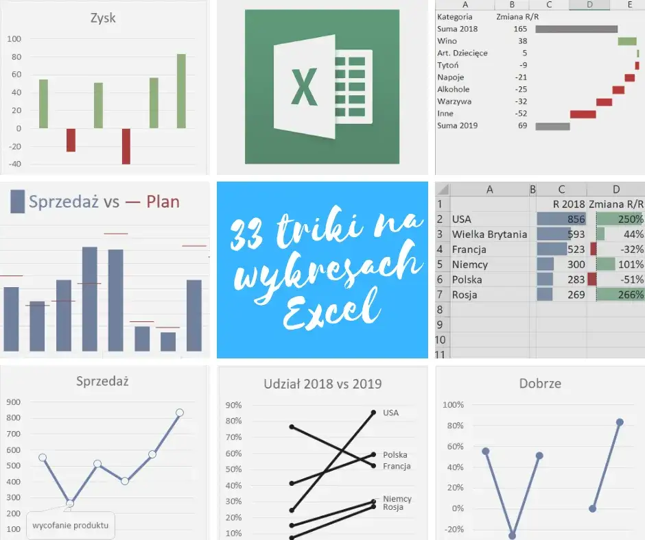 Jak zapisać wykres z Excela jako obraz: Praktyczny poradnik