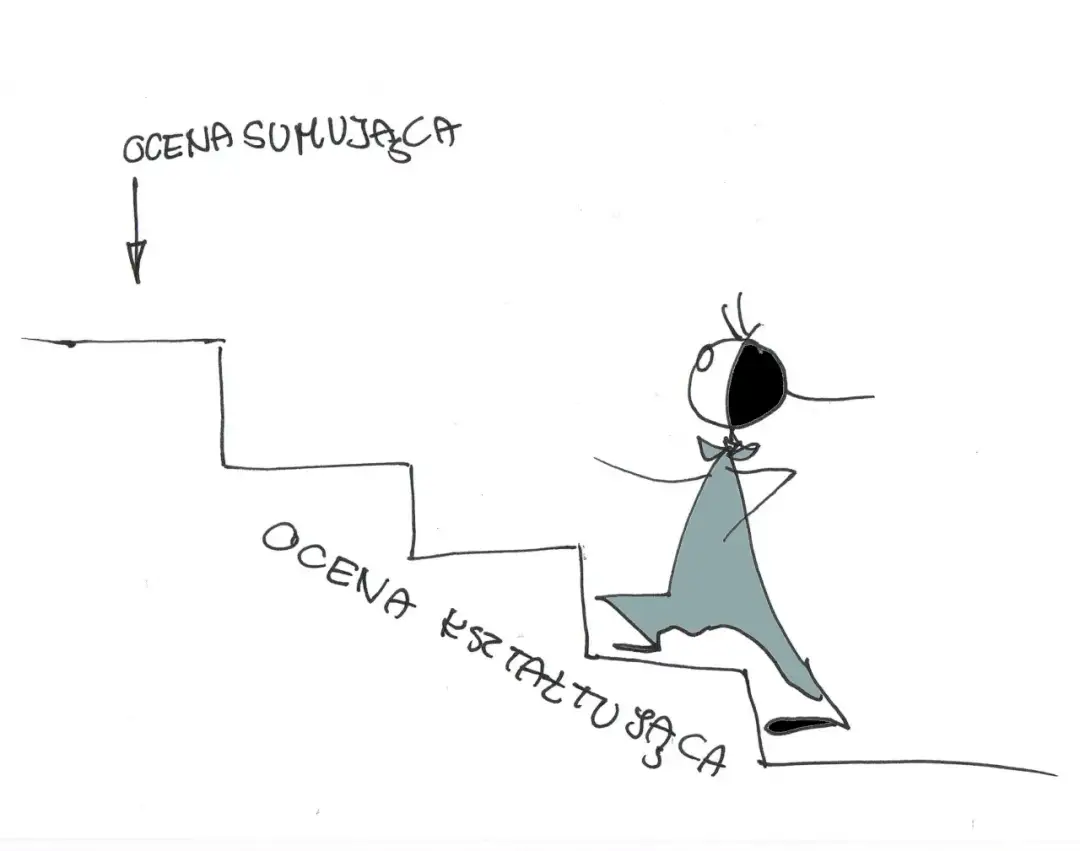 Wymagania edukacyjne co to jest i jak wpływają na oceny uczniów