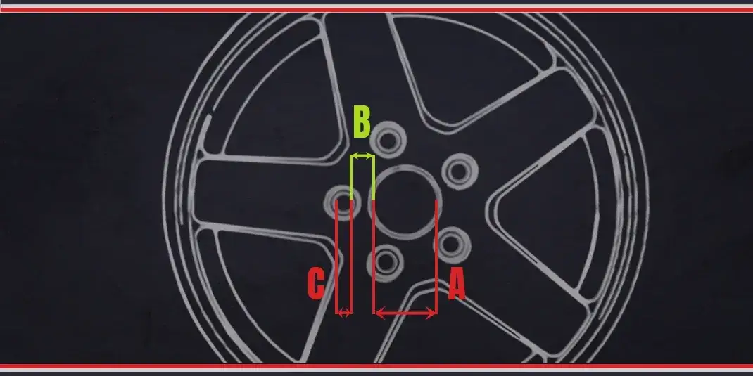 Jak zmienić rozstaw śrub w feldze bez ryzyka uszkodzenia zawieszenia