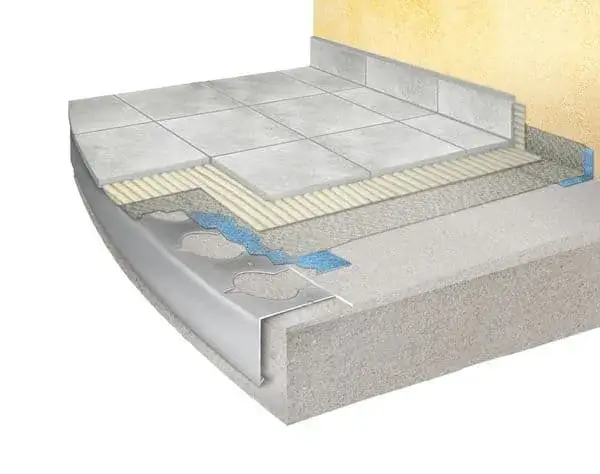 Obróbka balkonu półokrągłego: skuteczne metody i materiały