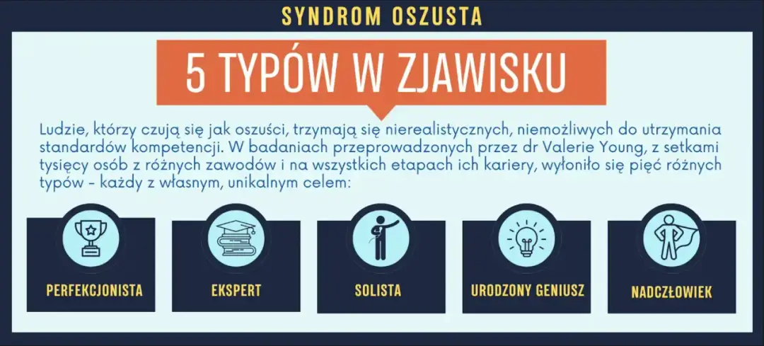 Czujesz się oszustem mimo sukcesu? Syndrom impostora - poradnik