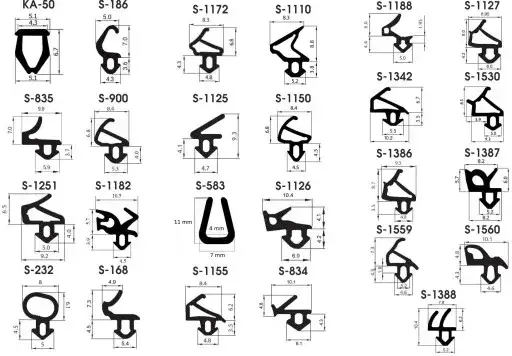 Uszczelki do okien PVC - Rodzaje, kupno, montaż
