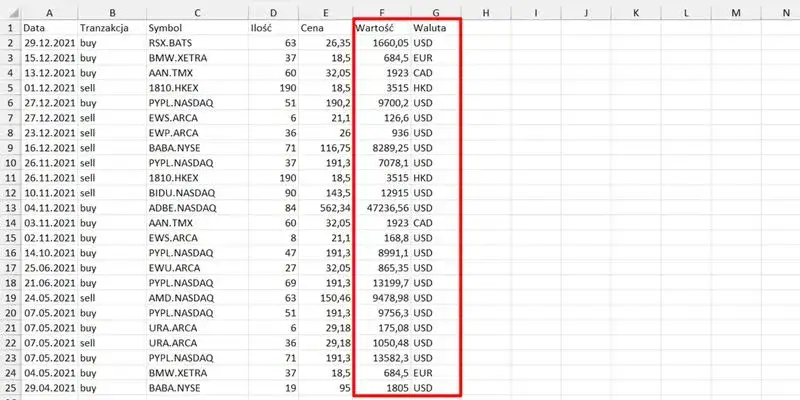Ile to 200 yuan w różnych walutach? Przelicznik na USD, EUR i więcej
