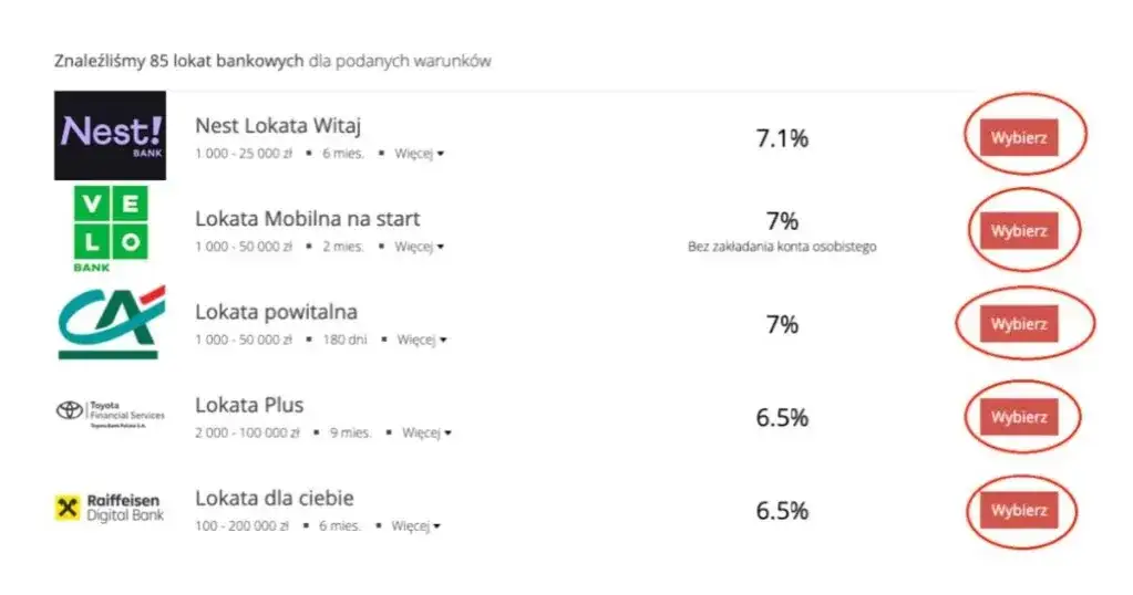 Jakie jest oprocentowanie w bankach? Sprawdź najwyższe stawki teraz