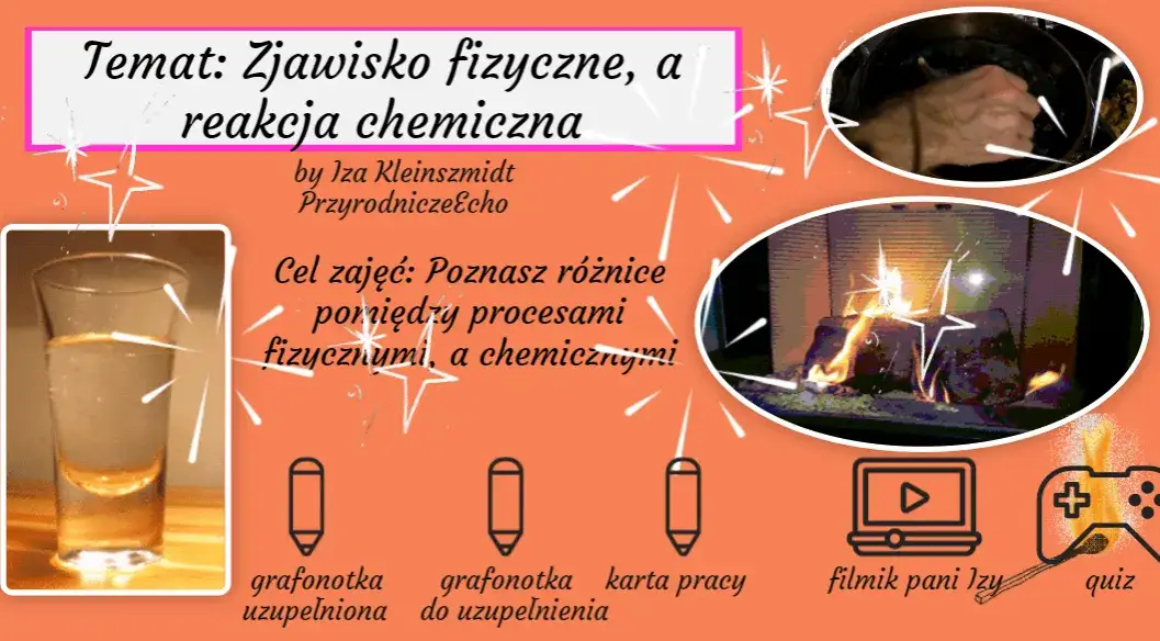 Co to jest zjawisko chemiczne? Zaskakujące przykłady i definicje