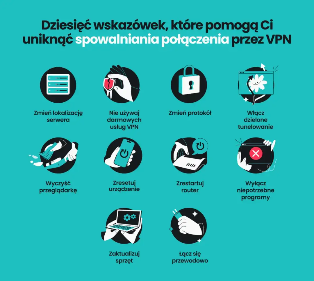 Jak zmienić VPN i uniknąć problemów z połączeniem?