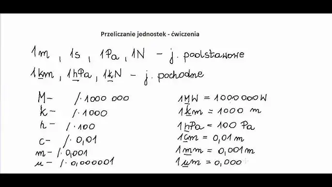 1 mm na mikrometry: Szybka konwersja jednostek długości