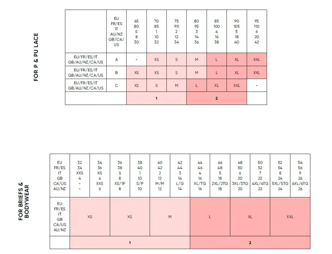 34DDD jaki to rozmiar? Przelicz na 75F/G i znajdź idealne dopasowanie!