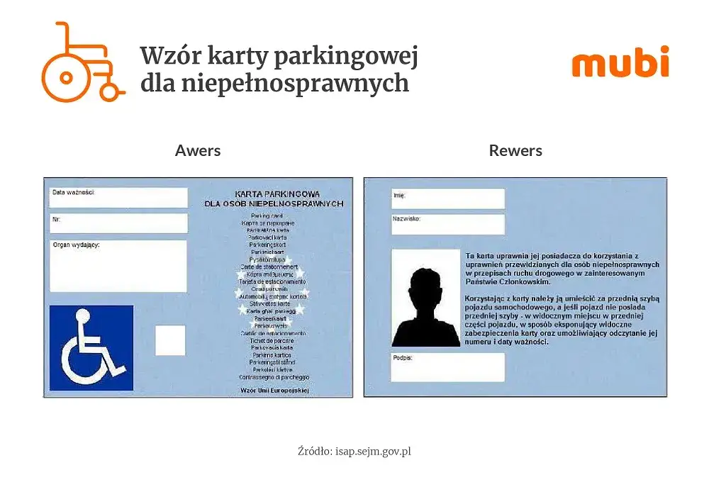 Kiedy opiekun osoby niepełnosprawnej może używać karty parkingowej - zasady