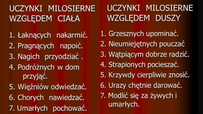 Wszystkie uczynki miłosierne co do duszy: pełna lista i znaczenie